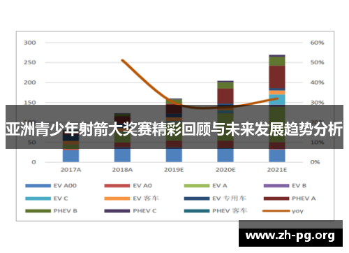 亚洲青少年射箭大奖赛精彩回顾与未来发展趋势分析 亚洲青少年射箭大奖赛精彩回顾与未来发展趋势分析
