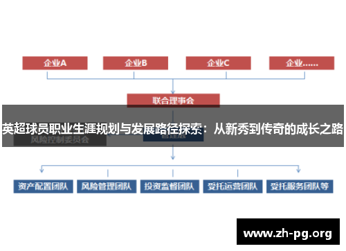 英超球员职业生涯规划与发展路径探索:从新秀到传奇的成长之路 英超球员职业生涯规划与发展路径探索:从新秀到传奇的成长之路