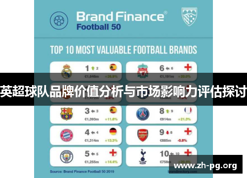 英超球队品牌价值分析与市场影响力评估探讨 英超球队品牌价值分析与市场影响力评估探讨