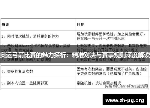 奥运弓箭比赛的魅力探析:精准对决与赛事规则深度解读 奥运弓箭比赛的魅力探析:精准对决与赛事规则深度解读