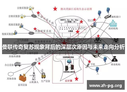 曼联传奇复苏现象背后的深层次原因与未来走向分析 曼联传奇复苏现象背后的深层次原因与未来走向分析