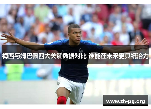 梅西与姆巴佩四大关键数据对比 谁能在未来更具统治力 梅西与姆巴佩四大关键数据对比 谁能在未来更具统治力