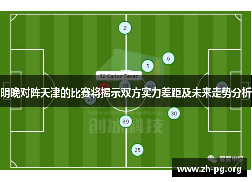 明晚对阵天津的比赛将揭示双方实力差距及未来走势分析 明晚对阵天津的比赛将揭示双方实力差距及未来走势分析