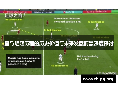 皇马崛起历程的历史价值与未来发展前景深度探讨 皇马崛起历程的历史价值与未来发展前景深度探讨