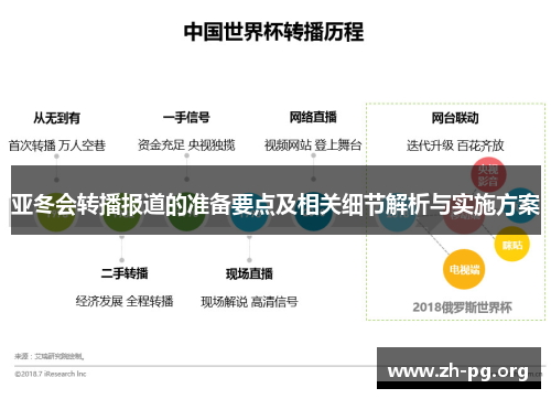 亚冬会转播报道的准备要点及相关细节解析与实施方案 亚冬会转播报道的准备要点及相关细节解析与实施方案