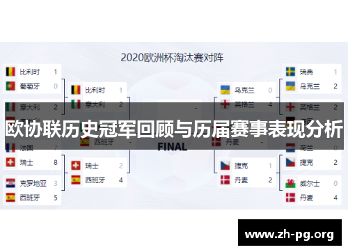 欧协联历史冠军回顾与历届赛事表现分析 欧协联历史冠军回顾与历届赛事表现分析