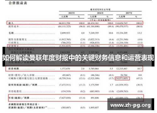 如何解读曼联年度财报中的关键财务信息和运营表现 如何解读曼联年度财报中的关键财务信息和运营表现
