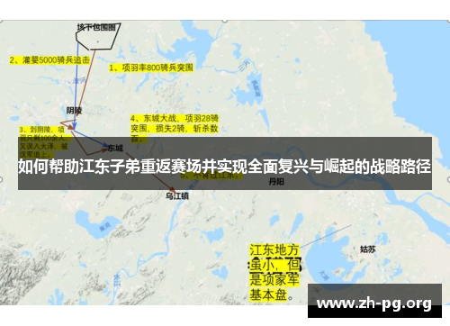 如何帮助江东子弟重返赛场并实现全面复兴与崛起的战略路径 如何帮助江东子弟重返赛场并实现全面复兴与崛起的战略路径