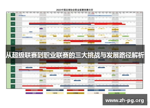 从超级联赛到职业联赛的三大挑战与发展路径解析 从超级联赛到职业联赛的三大挑战与发展路径解析