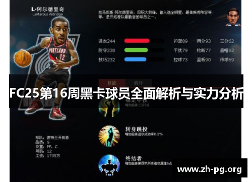 FC25第16周黑卡球员全面解析与实力分析 FC25第16周黑卡球员全面解析与实力分析