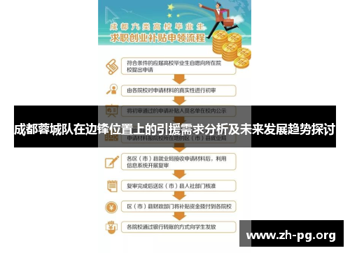 成都蓉城队在边锋位置上的引援需求分析及未来发展趋势探讨 成都蓉城队在边锋位置上的引援需求分析及未来发展趋势探讨