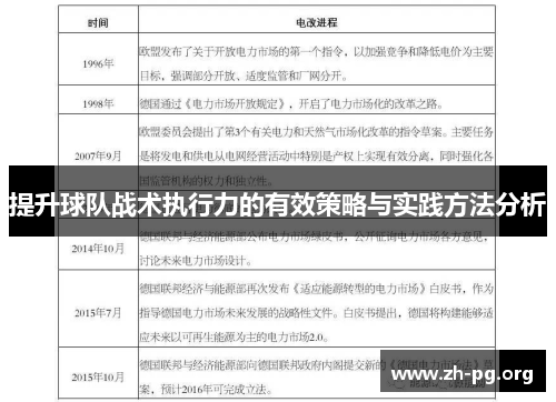 提升球队战术执行力的有效策略与实践方法分析