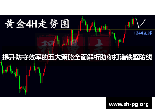 提升防守效率的五大策略全面解析助你打造铁壁防线 提升防守效率的五大策略全面解析助你打造铁壁防线