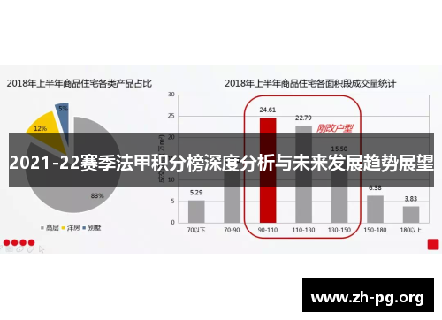 2021-22赛季法甲积分榜深度分析与未来发展趋势展望 2021-22赛季法甲积分榜深度分析与未来发展趋势展望