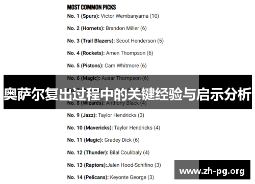 奥萨尔复出过程中的关键经验与启示分析 奥萨尔复出过程中的关键经验与启示分析