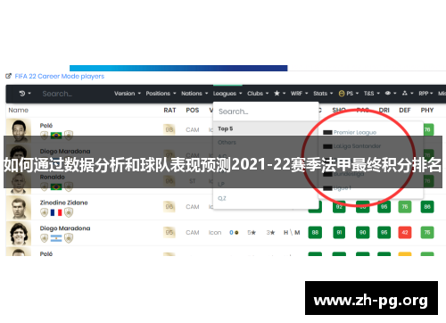 如何通过数据分析和球队表现预测2021-22赛季法甲最终积分排名 如何通过数据分析和球队表现预测2021-22赛季法甲最终积分排名