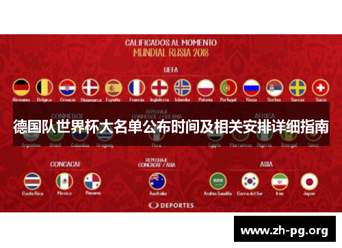 德国队世界杯大名单公布时间及相关安排详细指南 德国队世界杯大名单公布时间及相关安排详细指南