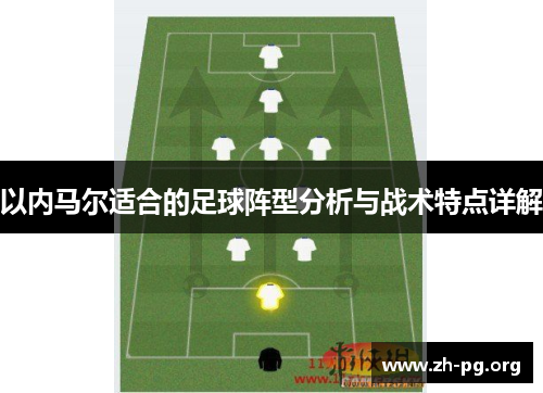 以内马尔适合的足球阵型分析与战术特点详解 以内马尔适合的足球阵型分析与战术特点详解