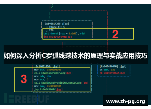 如何深入分析C罗弧线球技术的原理与实战应用技巧 如何深入分析C罗弧线球技术的原理与实战应用技巧