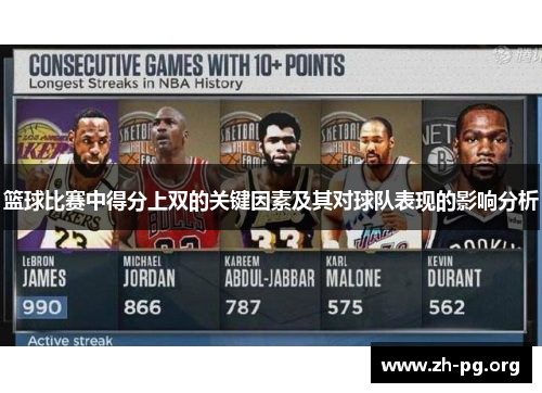 篮球比赛中得分上双的关键因素及其对球队表现的影响分析 篮球比赛中得分上双的关键因素及其对球队表现的影响分析
