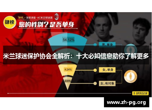 米兰球迷保护协会全解析:十大必知信息助你了解更多 米兰球迷保护协会全解析:十大必知信息助你了解更多