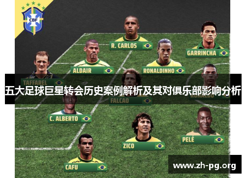 五大足球巨星转会历史案例解析及其对俱乐部影响分析 五大足球巨星转会历史案例解析及其对俱乐部影响分析