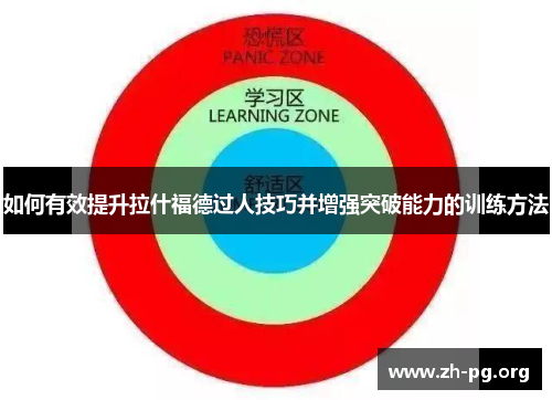如何有效提升拉什福德过人技巧并增强突破能力的训练方法 如何有效提升拉什福德过人技巧并增强突破能力的训练方法