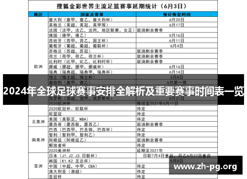 2024年全球足球赛事安排全解析及重要赛事时间表一览 2024年全球足球赛事安排全解析及重要赛事时间表一览
