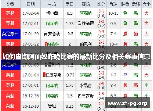 如何查询阿仙奴昨晚比赛的最新比分及相关赛事信息 如何查询阿仙奴昨晚比赛的最新比分及相关赛事信息