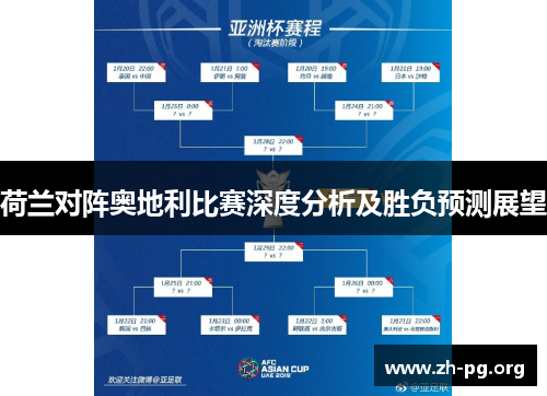 荷兰对阵奥地利比赛深度分析及胜负预测展望 荷兰对阵奥地利比赛深度分析及胜负预测展望