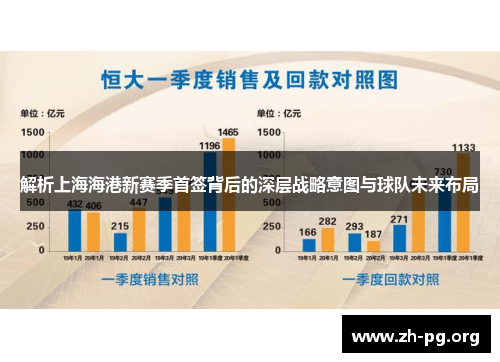 解析上海海港新赛季首签背后的深层战略意图与球队未来布局 解析上海海港新赛季首签背后的深层战略意图与球队未来布局