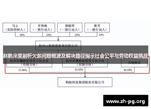 赵鹏深度剖析欠薪问题根源及解决路径揭示社会公平与劳动权益挑战 赵鹏深度剖析欠薪问题根源及解决路径揭示社会公平与劳动权益挑战