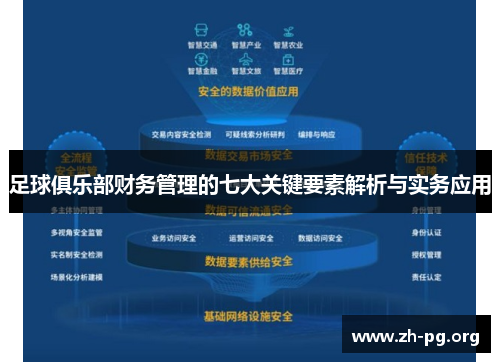 足球俱乐部财务管理的七大关键要素解析与实务应用 足球俱乐部财务管理的七大关键要素解析与实务应用