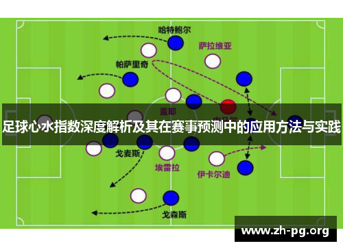 足球心水指数深度解析及其在赛事预测中的应用方法与实践 足球心水指数深度解析及其在赛事预测中的应用方法与实践