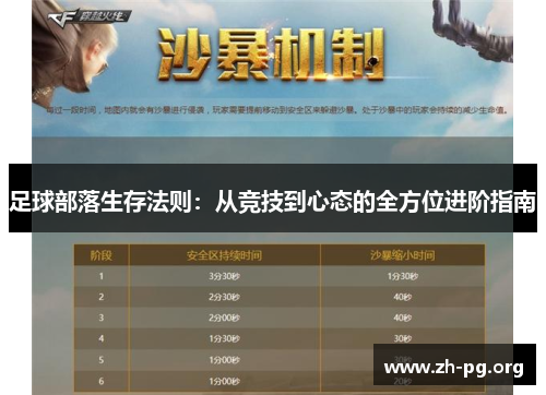 足球部落生存法则:从竞技到心态的全方位进阶指南 足球部落生存法则:从竞技到心态的全方位进阶指南