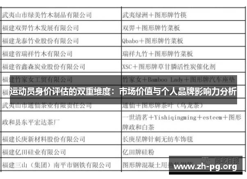 运动员身价评估的双重维度:市场价值与个人品牌影响力分析 运动员身价评估的双重维度:市场价值与个人品牌影响力分析