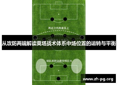 从攻防两端解读莫塔战术体系中场位置的运转与平衡 从攻防两端解读莫塔战术体系中场位置的运转与平衡