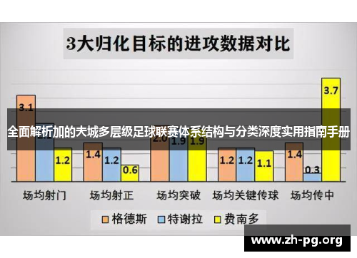 全面解析加的夫城多层级足球联赛体系结构与分类深度实用指南手册 全面解析加的夫城多层级足球联赛体系结构与分类深度实用指南手册